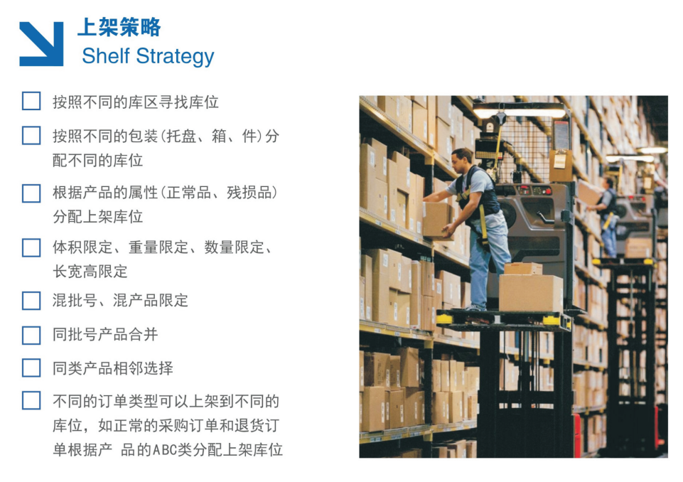 WMS倉(cāng)儲(chǔ)管理系統(tǒng)